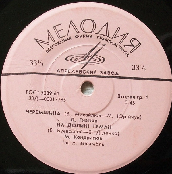 Песни украинских композиторов