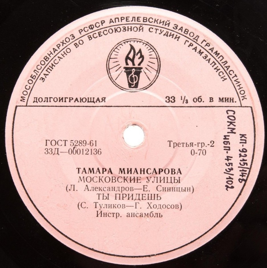 Тамара Миансарова