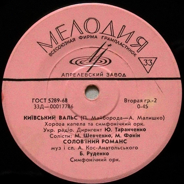 Песни украинских композиторов