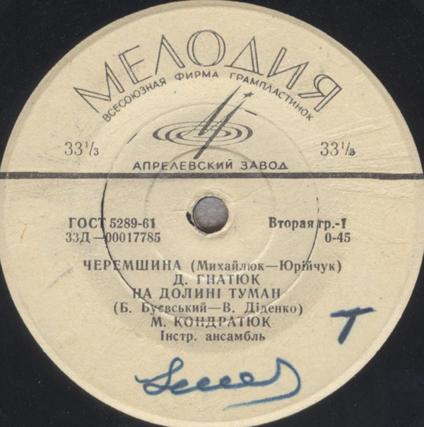 Песни украинских композиторов