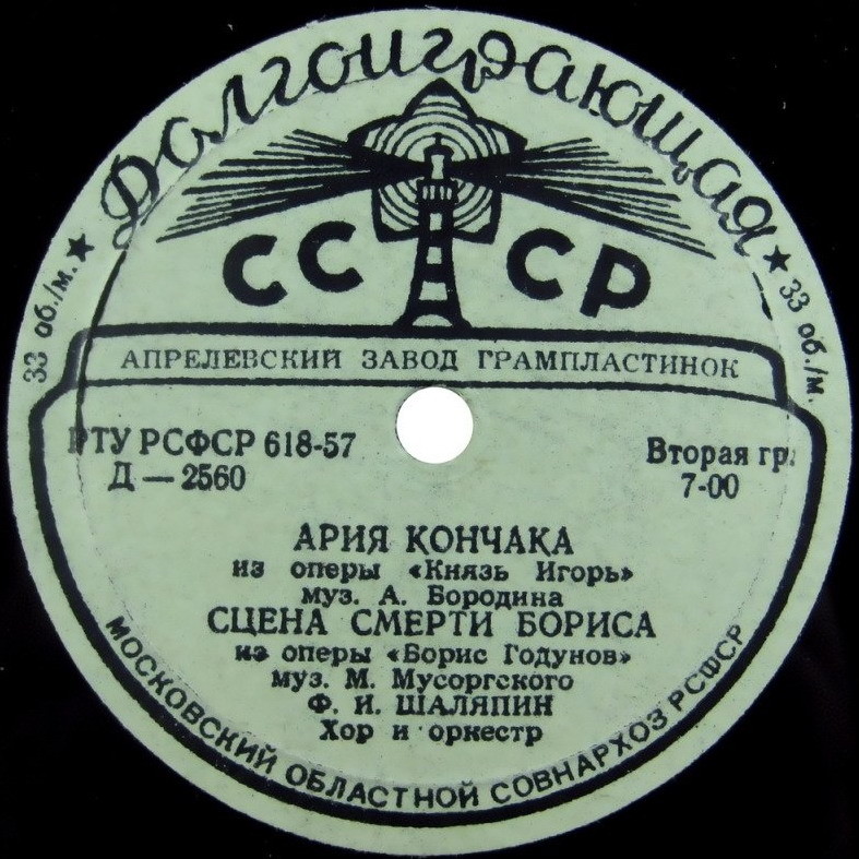 Фёдор ШАЛЯПИН (бас): «Концерт Ф. Шаляпина»