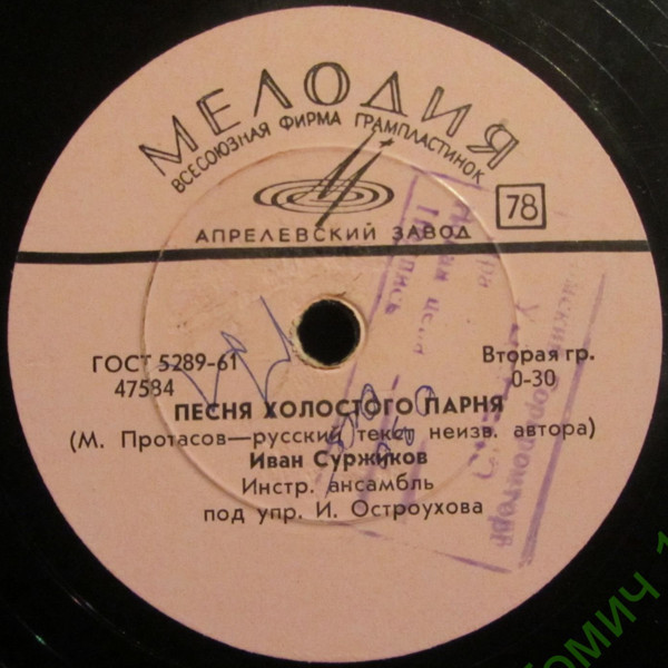 Иван Суржиков