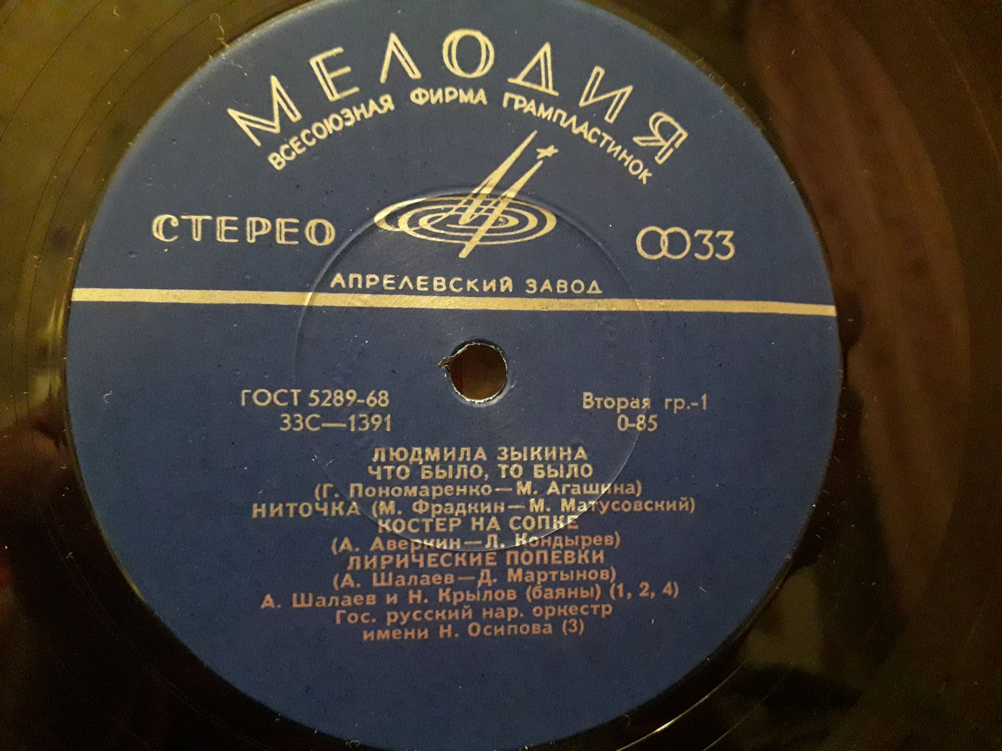 Людмила Зыкина