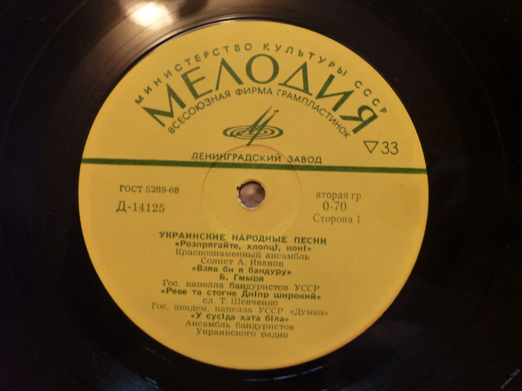 Украинские народные песни