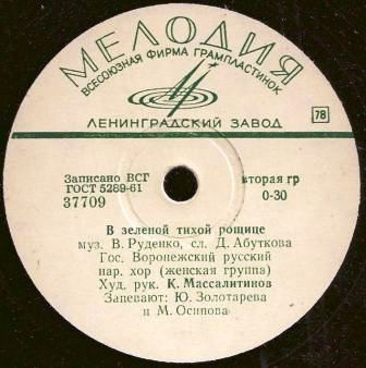 Воронежский хор
