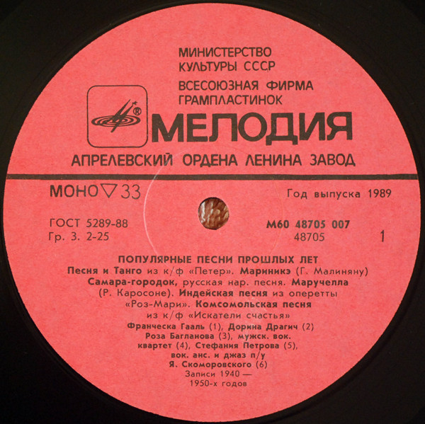 Популярные песни прошлых лет