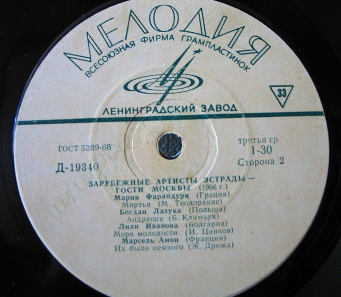 ЗАРУБЕЖНЫЕ АРТИСТЫ ЭСТРАДЫ — ГОСТИ МОСКВЫ 1966г.