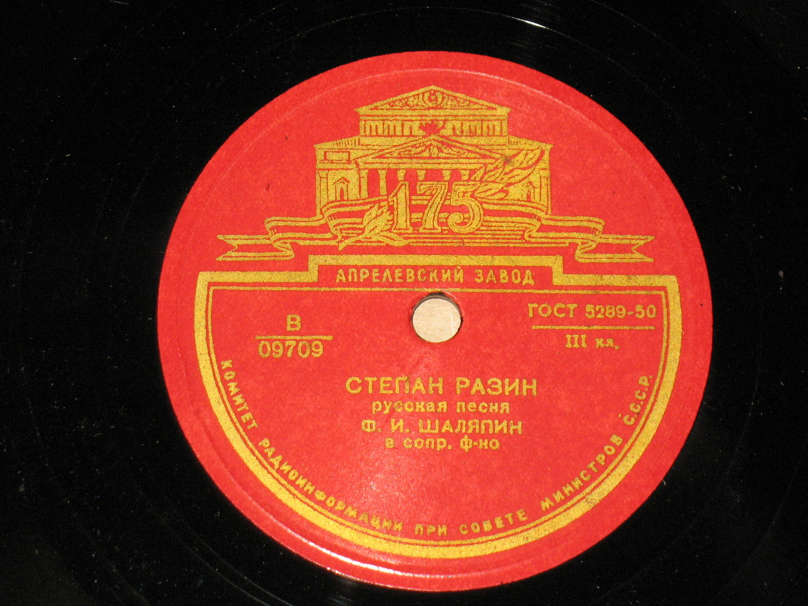 Ф. И. Шаляпин