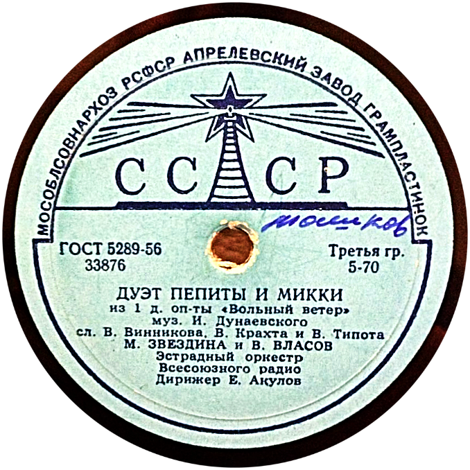 Дуэт Пепиты и Микки из оперетты "Вольный ветер"