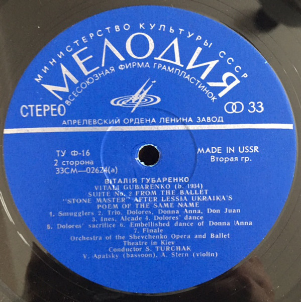 Вiталiй Губаренко. Двi cюiти з балету "Камінний господар"