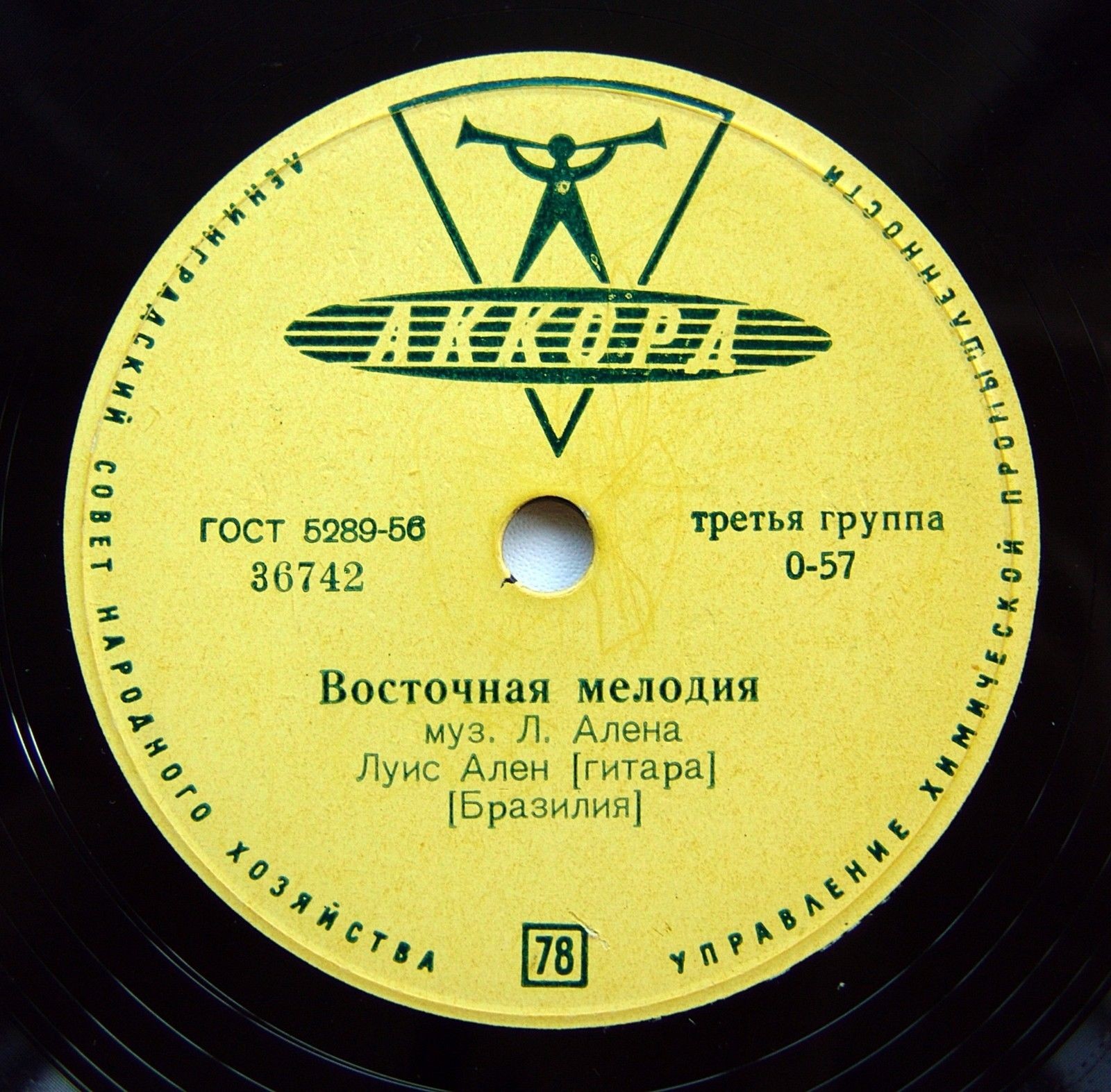 Луис Ален (гитара)