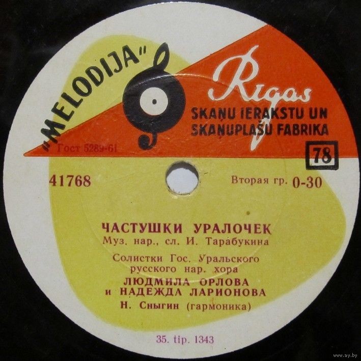 Солистки Государственного Уральского русского народного хора