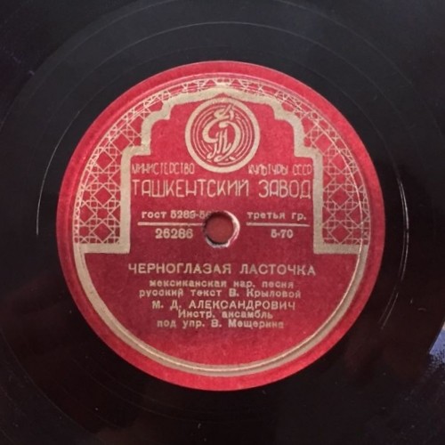 М. Александрович — Черноглазая ласточка / Чико-чико