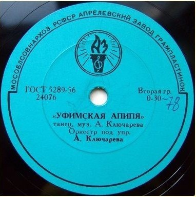 Оркестр п/у А. Ключарева