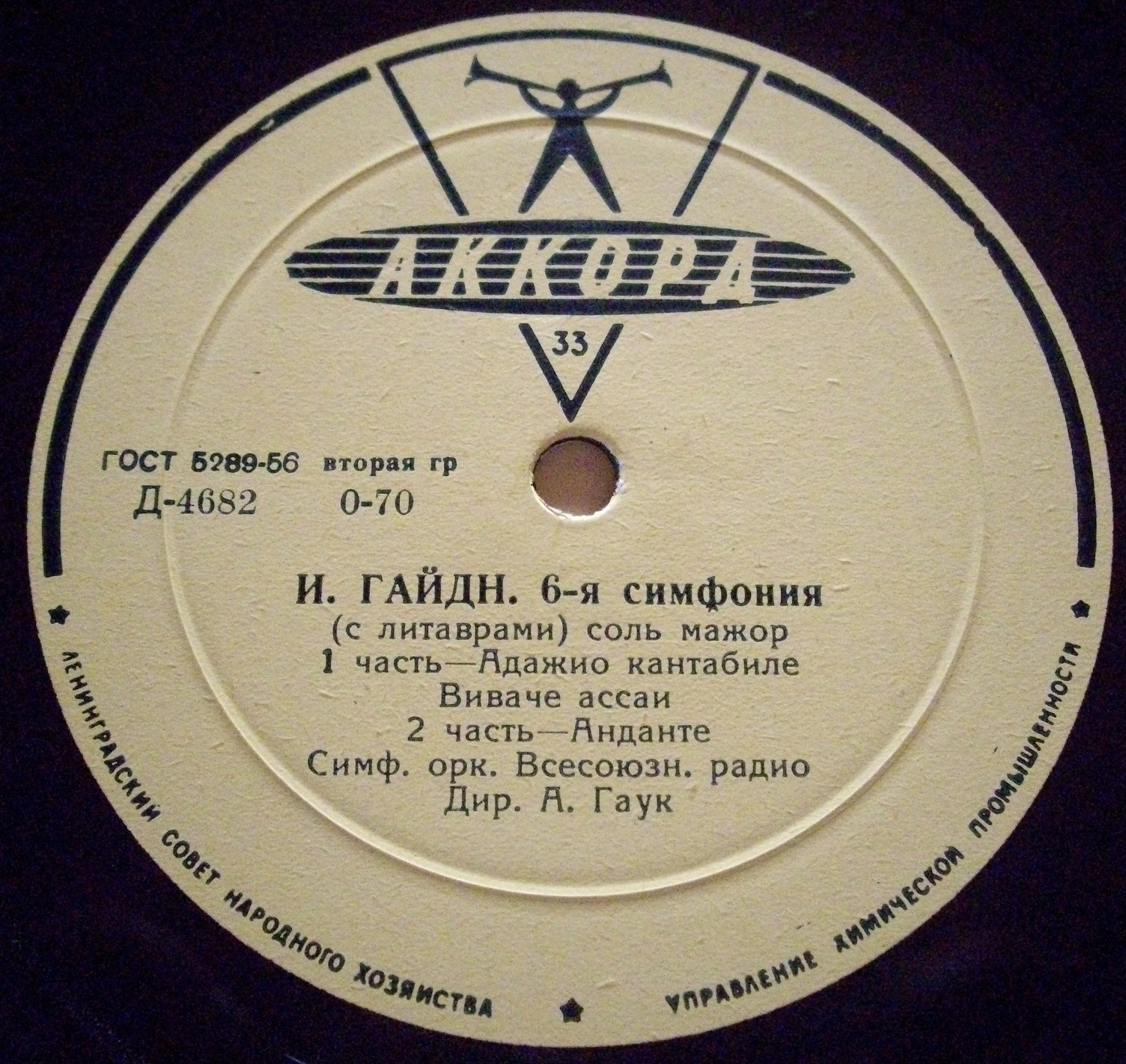 Й. Гайдн: 6-я симфония (с литаврами) соль мажор (А. Гаук)