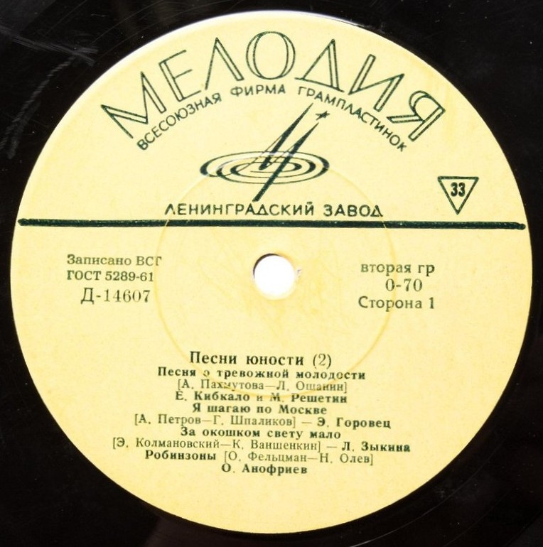 ПЕСНИ ЮНОСТИ (II серия)