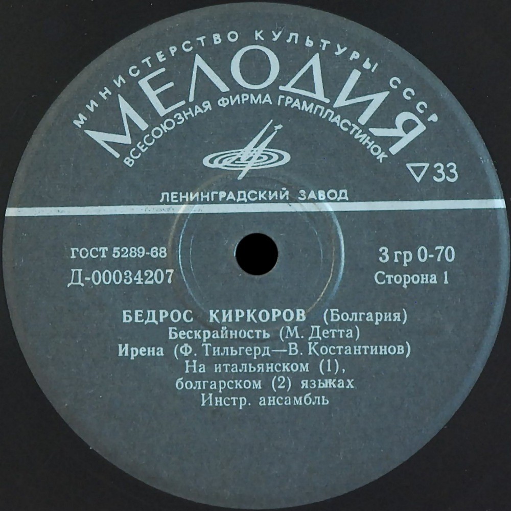 Бедрос КИРКОРОВ (Болгария)