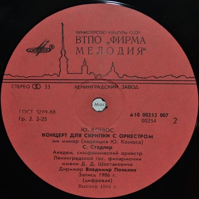 А. Глазунов, Ю. Конюс