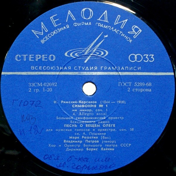 Н.РИМСКИЙ-КОРСАКОВ.