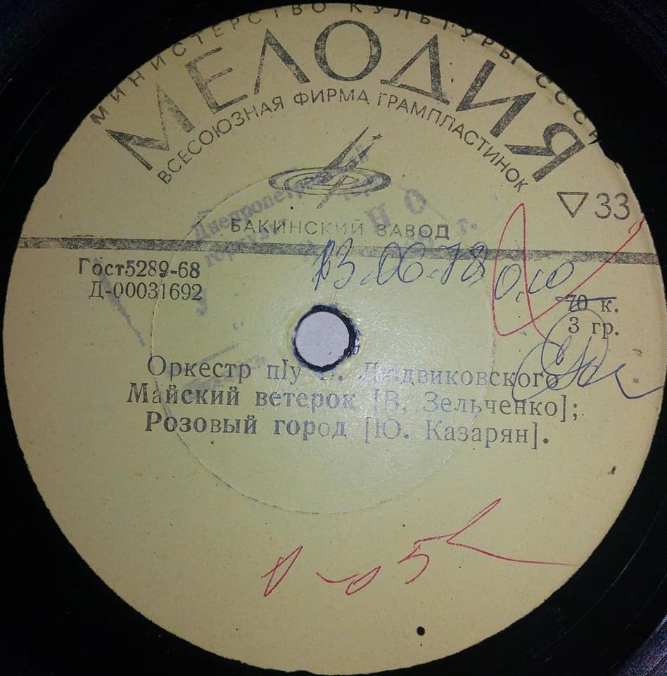 Оркестр п/у В. Людвиковского