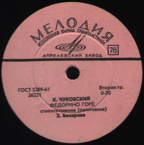 К.Чуковский. Федорино горе