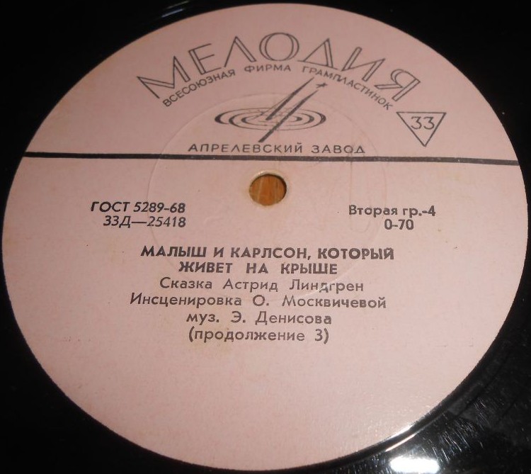 А. Линдгрен (1907-2002). Малыш и Карлсон, который живёт на крыше