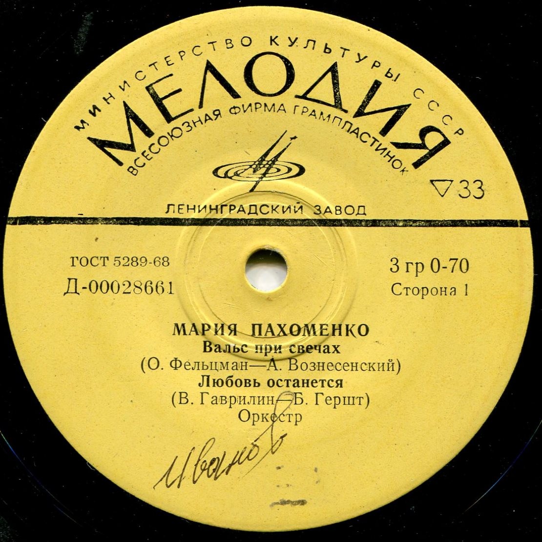 Мария Пахоменко