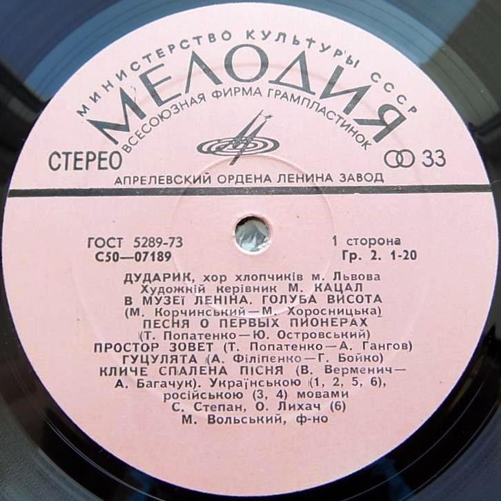 Хор мальчиков «Дударик» (г. Львов)