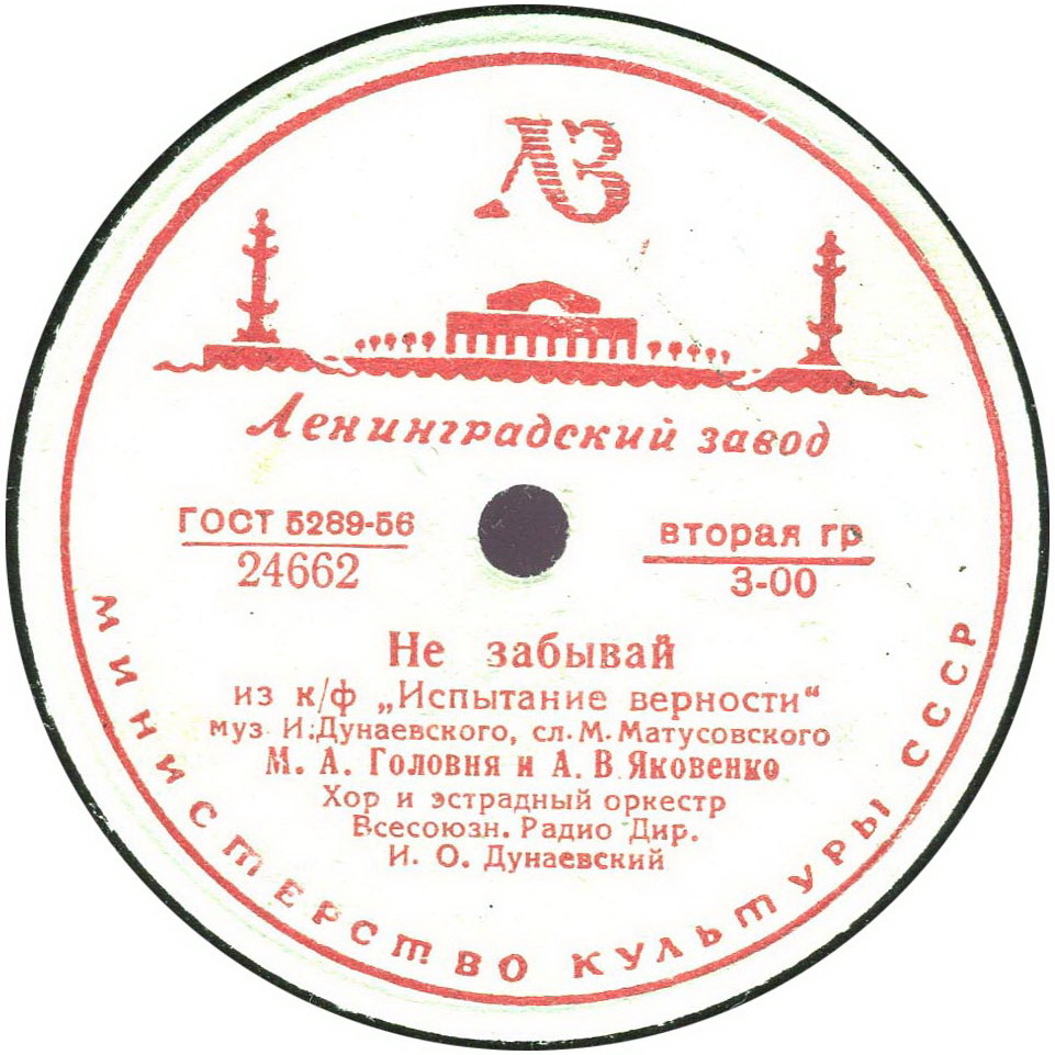 М. Головня и А. Яковенко - Не забывай // М. Киселёв - Пишите нам, подружки