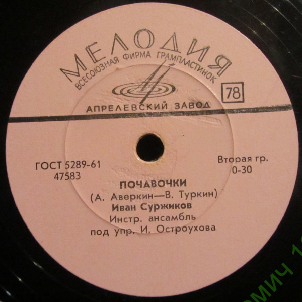 Иван Суржиков