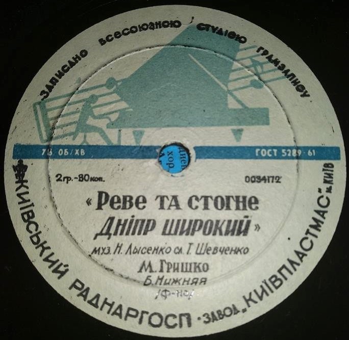 М. Гришко