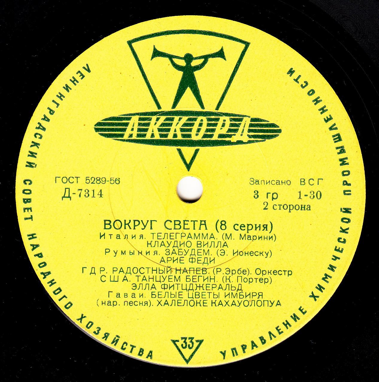 ВОКРУГ СВЕТА: Эстрадно-танцевальный концерт (8-я серия)