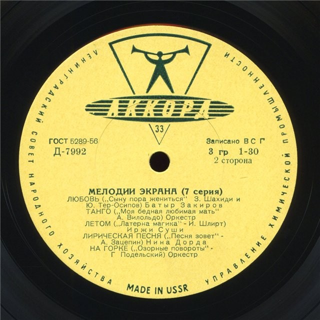 Мелодии экрана (7 серия)