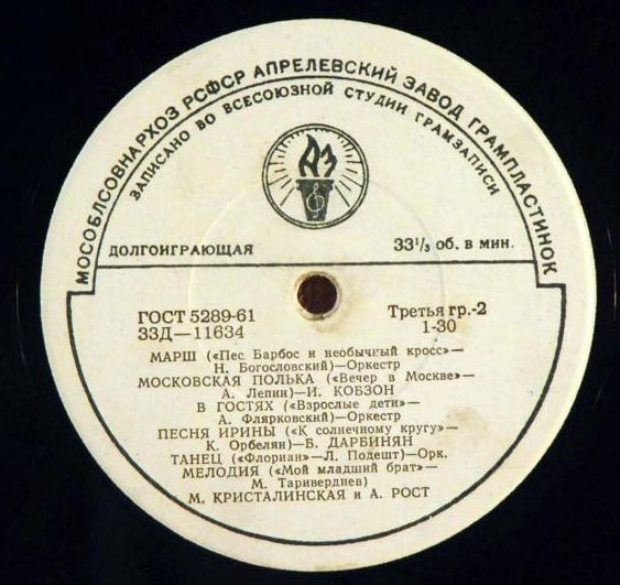 Мелодии экрана (11 серия)