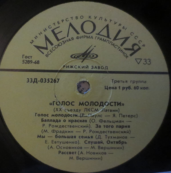 Jaunības balss: Latvijas ĻKJS XX kongresam = Голос молодости : XX съезду ЛКСМ Латвии