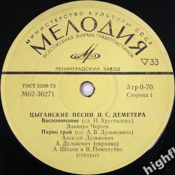 ЦЫГАНСКИЕ ПЕСНИ П. С. ДЕМЕТЕРА