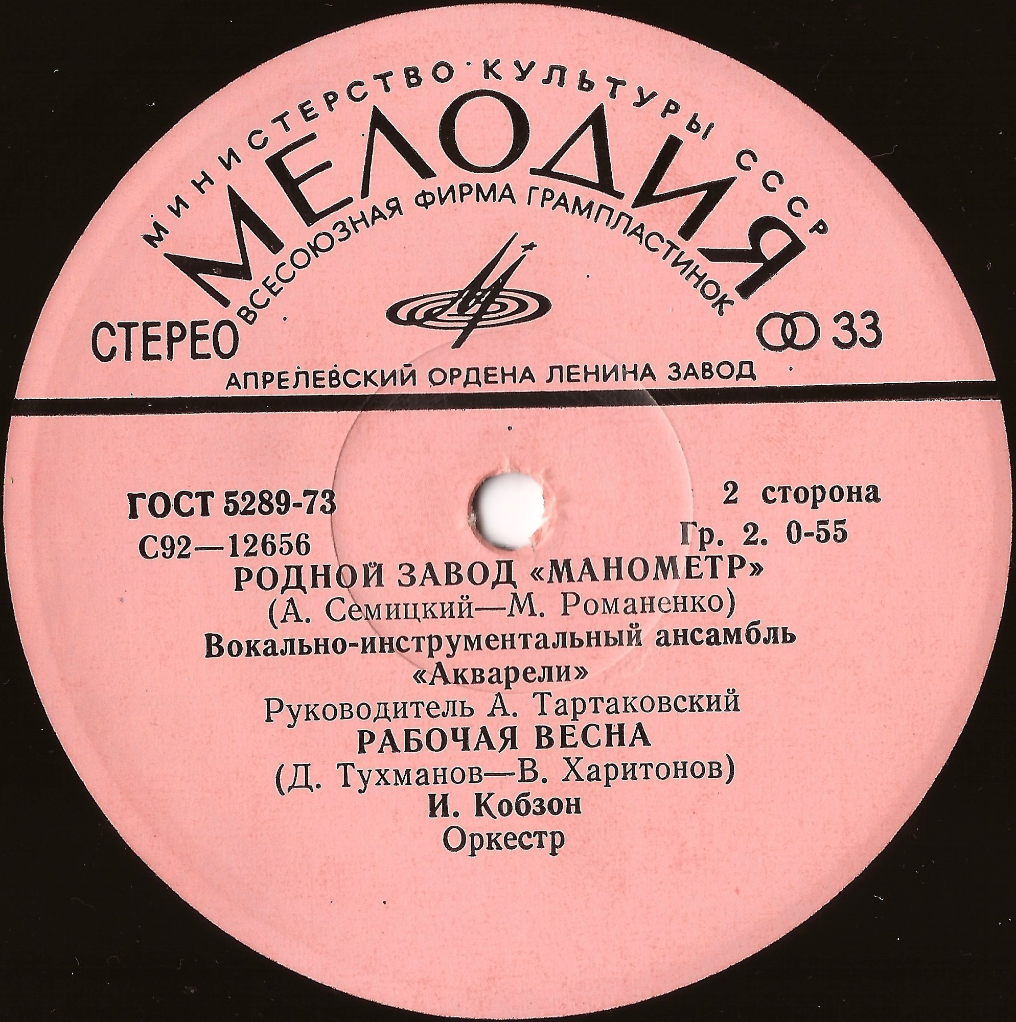 Рабочая династия