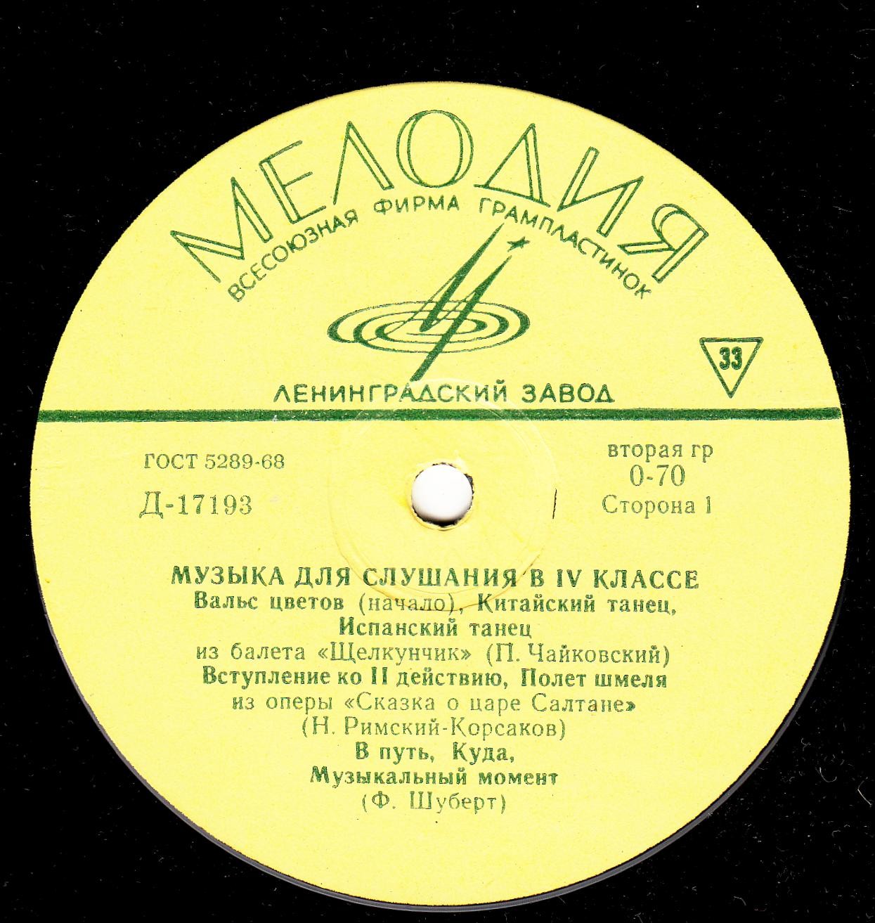 Музыка для слушания в IV классе
