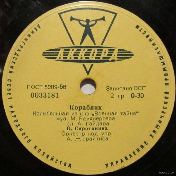 Песни для детей