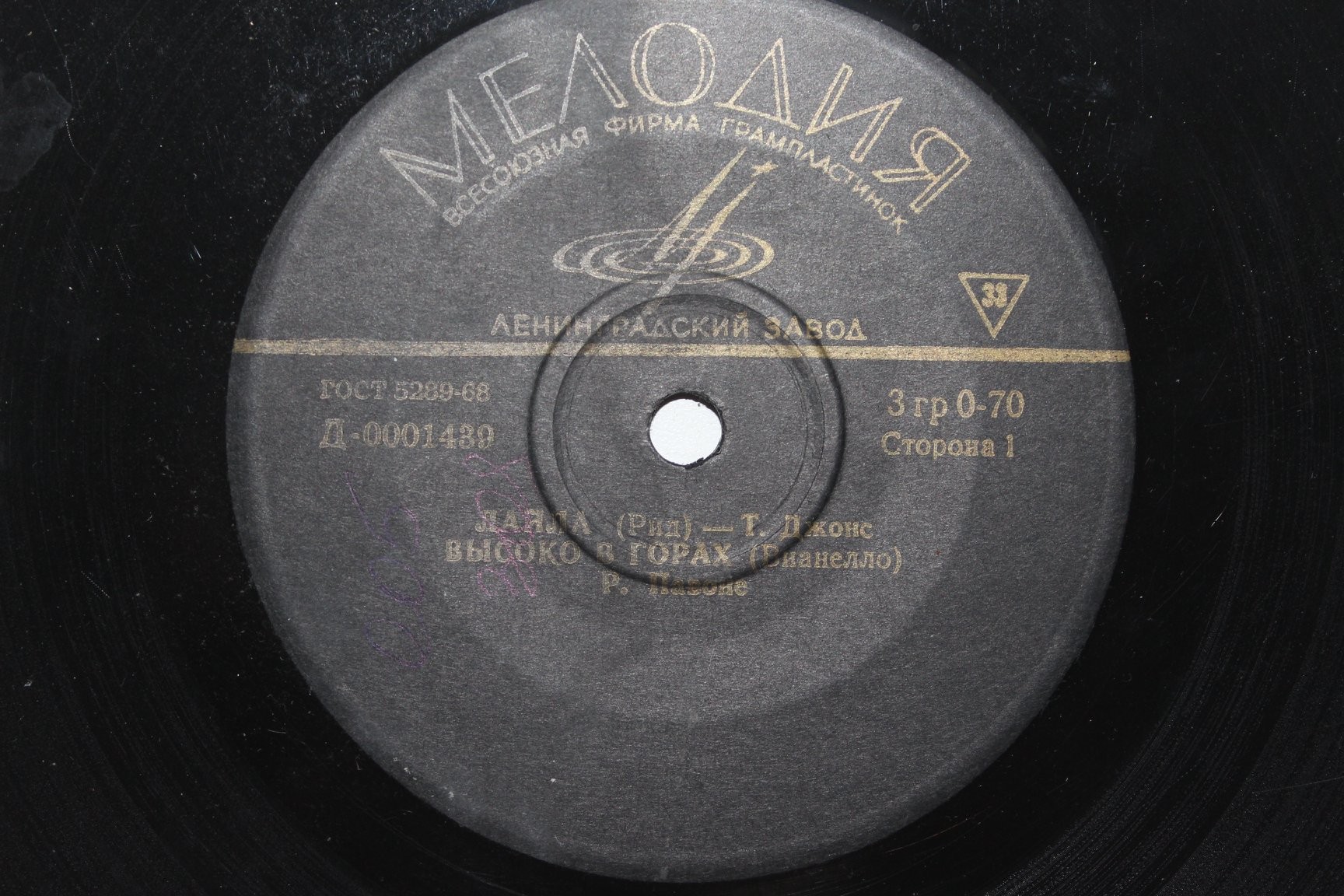 Зарубежная эстрада