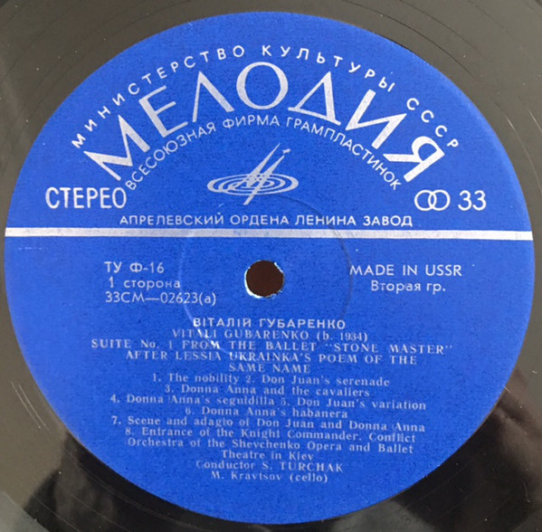 Вiталiй Губаренко. Двi cюiти з балету "Камінний господар"