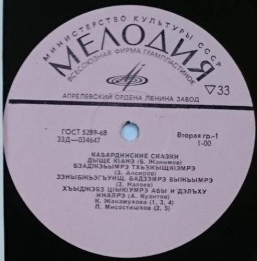 Кабардинские сказки (на кабардинском яз.)