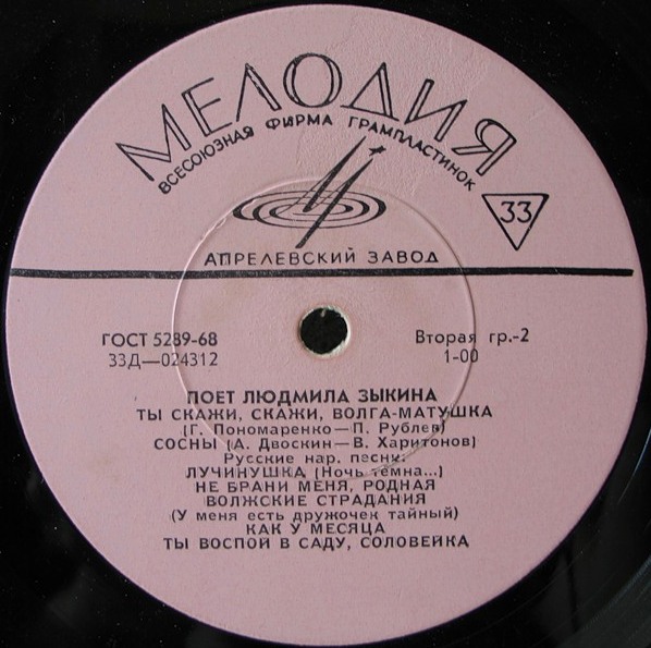 Людмила Зыкина