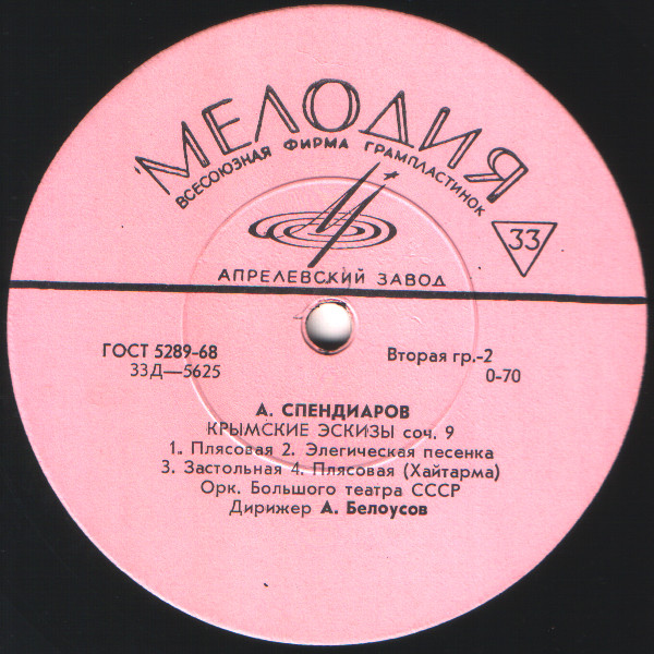 А. Спендиаров: "Ереванские этюды", "Крымские эскизы"