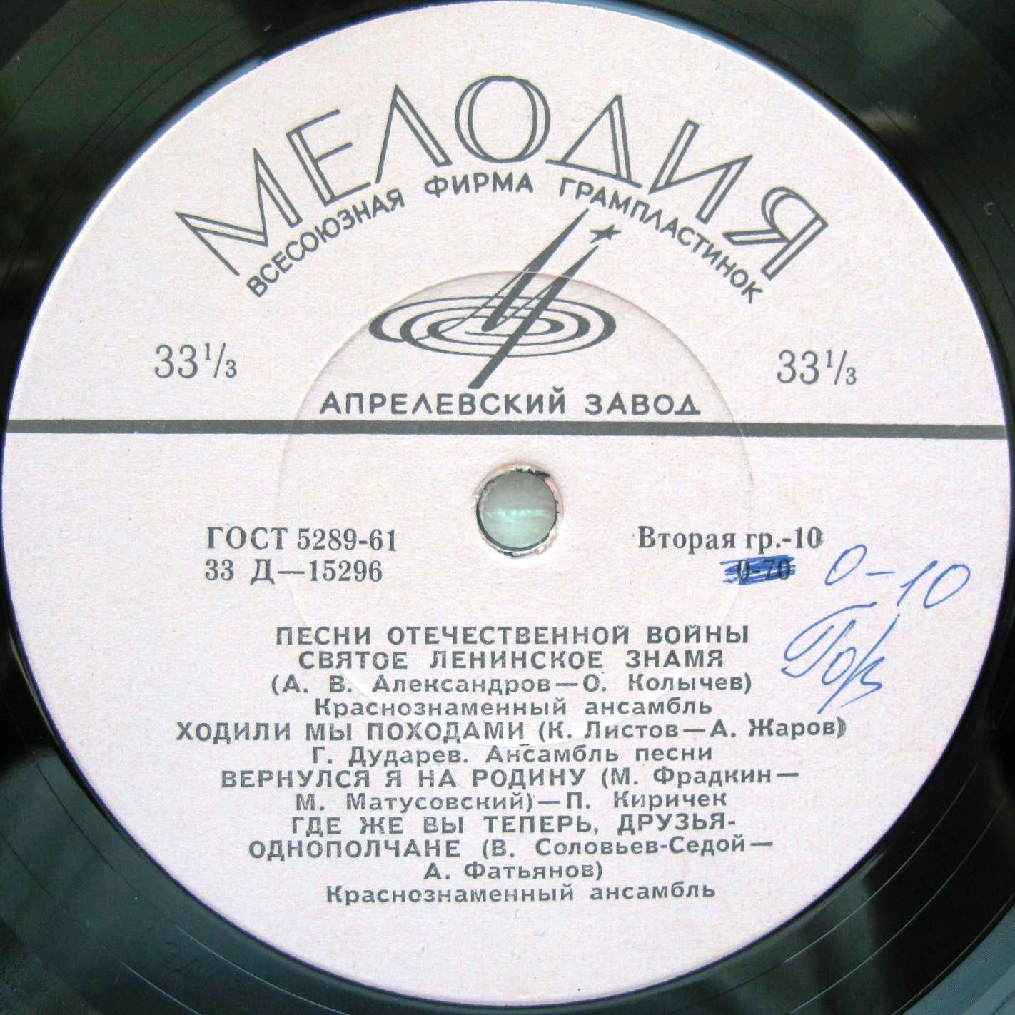 Песни Великой Отечественной Войны