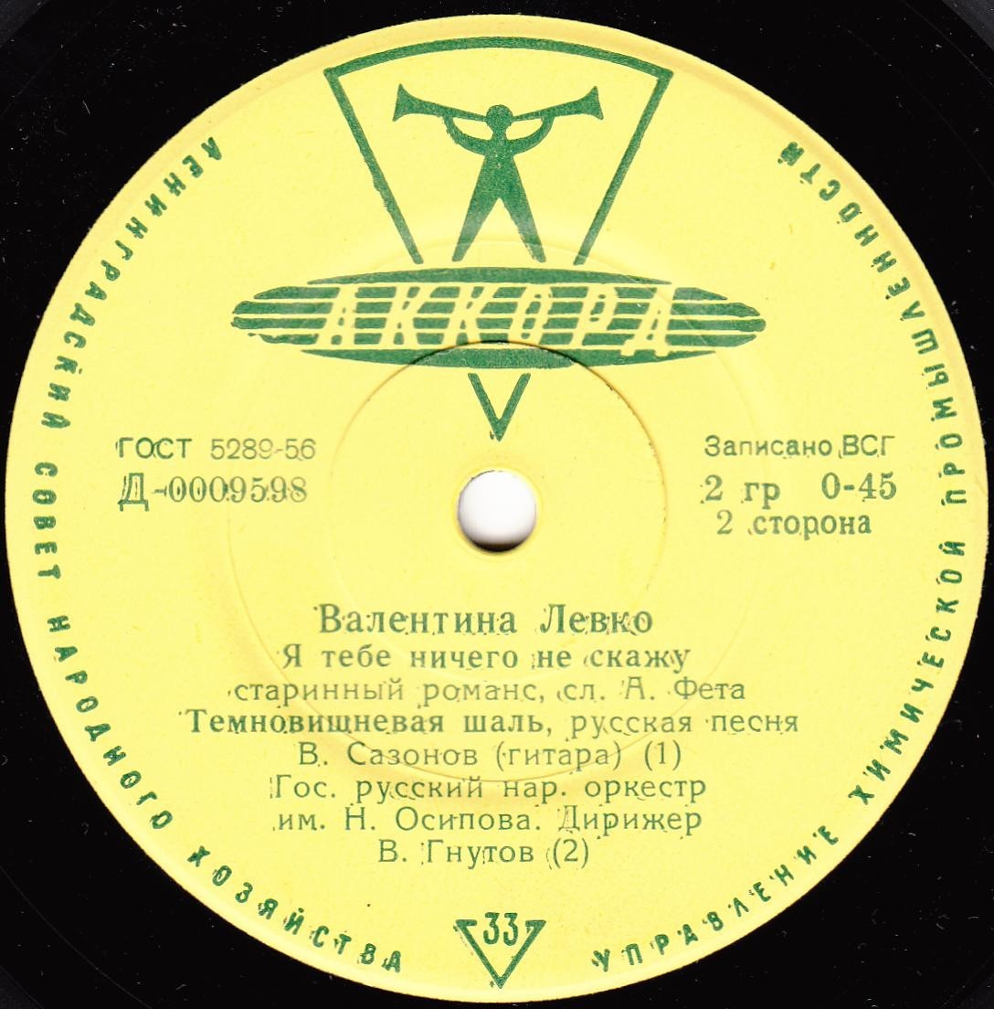 Валентина ЛЕВКО (контральто)