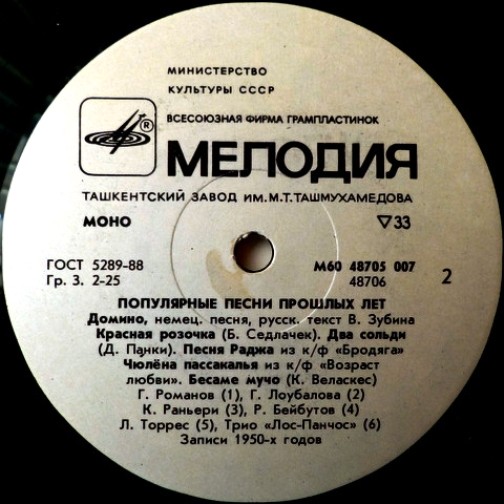 Популярные песни прошлых лет