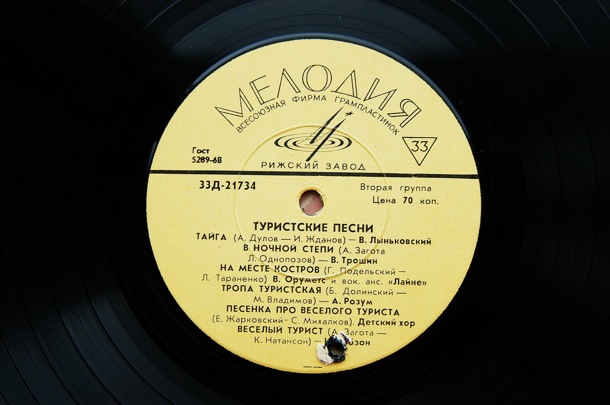 Туристские песни