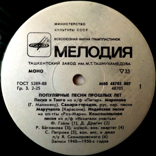 Популярные песни прошлых лет