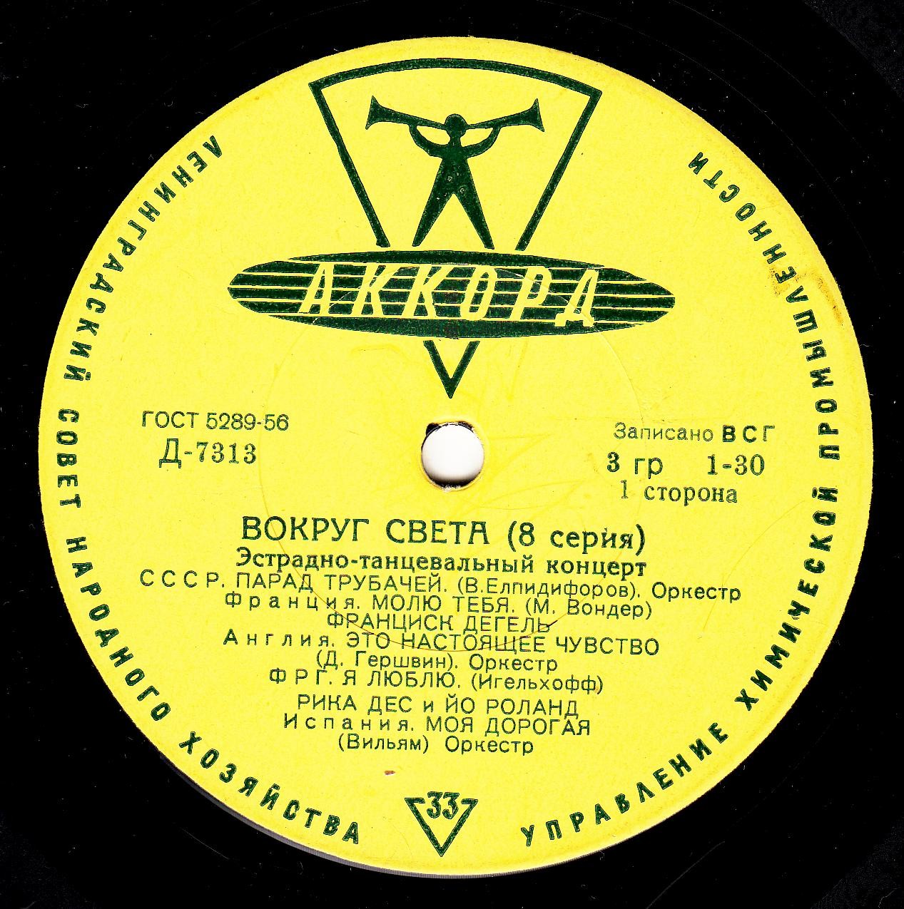 ВОКРУГ СВЕТА: Эстрадно-танцевальный концерт (8-я серия)